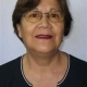 E. Olga de las Mercedes M. Martnez