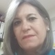 Magaly Fuentes