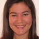 Isabel Daz L.